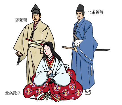 北条政子