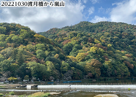 沈黙する町並み 嵯峨野・嵐山