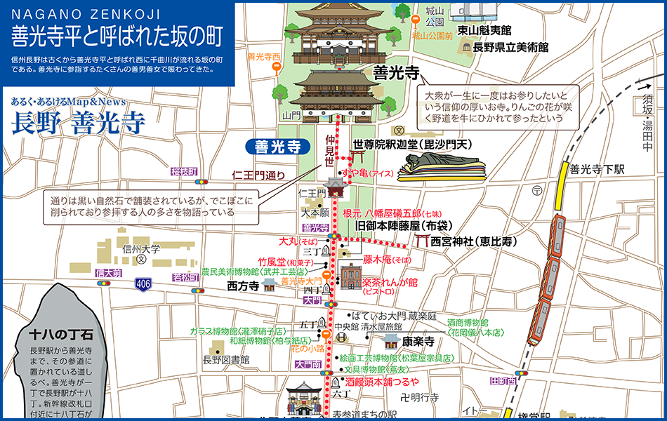 長野善光寺の地図